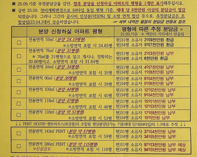 서울 강남구 대치동 은마아파트 재건축 조합원 대상 설문 조사 내용 중 일부. (독자 제공)