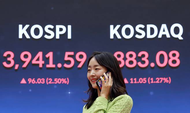 24일 서울 영등포구 여의도 한국거래소 홍보관에 코스피와 코스닥지수 종가가 표시돼 있다. 이날 코스피는 전 거래일보다 96.03p(2.50%) 오른 3,941.59로 마감했다. 코스닥 지수는 11.05포인트(1.27%) 상승한 883.08로 거래를 마쳤다. 연합뉴스
