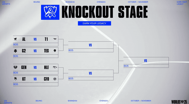 2025 롤드컵 8강 대진.
