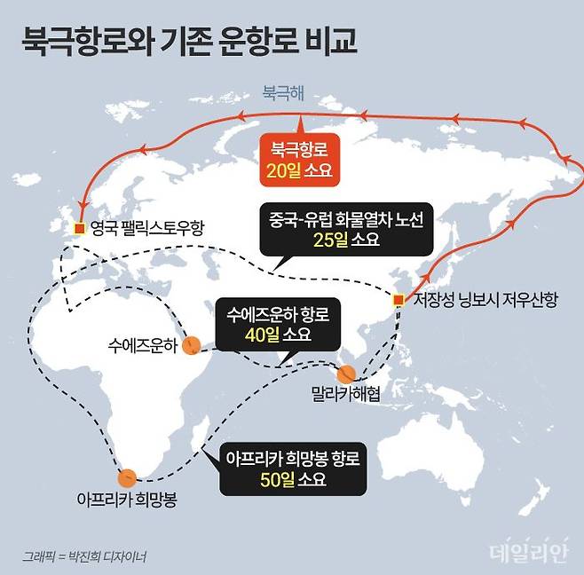 ⓒ 자료: 외신종합
