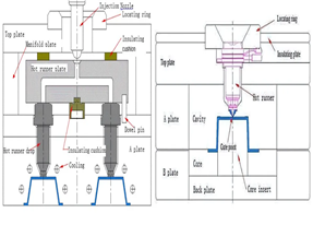 경기산학융합원에서 진행한 기업현장맞춤방문교육(온사이트 교육)의 교육 과정 중의 데이터 4, 사진=경기산학융합원