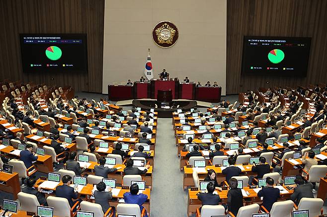 서울 여의도 국회에서 열린 제 429회국회(정기회) 제10차 본회의에서 근로자의 날 제정에 관한 법률 전부개정법률안(대안) 등이 가결되고 있다. 2025.10.26 (ⓒ뉴스1, 무단 전재-재배포 금지)