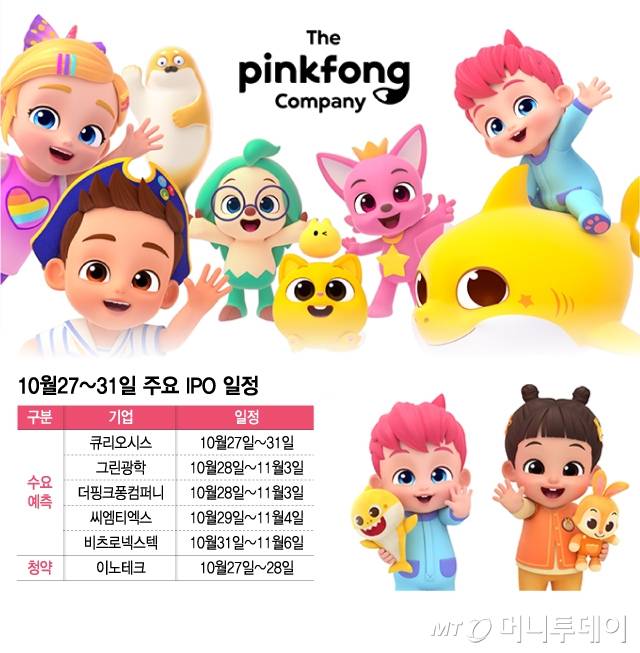 10월27~31일 주요 IPO 일정/그래픽=이지혜