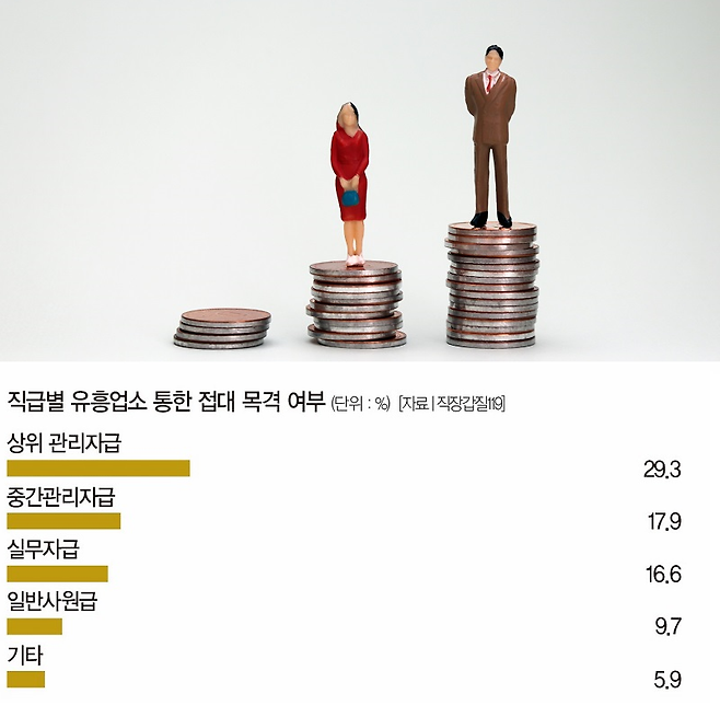 [사진 | 게티이미지뱅크]