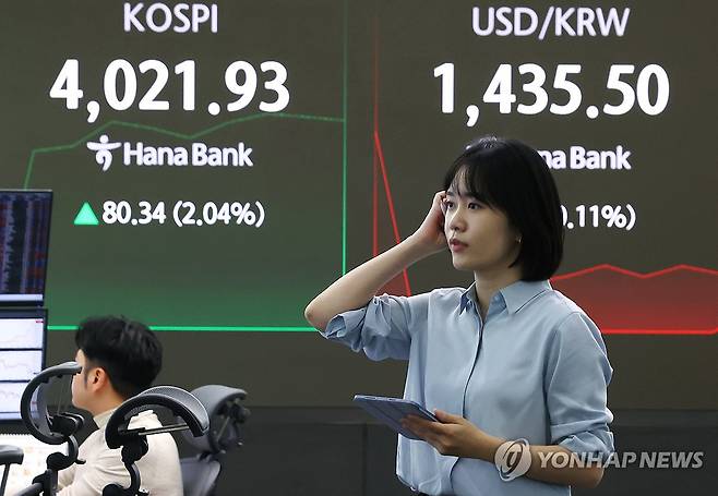 환율, 미중 무역합의 기대 속 1.7원 하락…1,435.4원 (서울=연합뉴스) 진연수 기자 = 코스피가 사상 처음으로 4,000선을 돌파한 27일 서울 중구 하나은행 딜링룸에서 직원이 업무를 보고 있다. 이날 코스피는 전장보다 58.20포인트(1.48%) 오른 3,999.79로 출발해 상승폭을 키우다 사상 처음으로 4,000선을 돌파했다. 2025.10.27 jin90@yna.co.kr