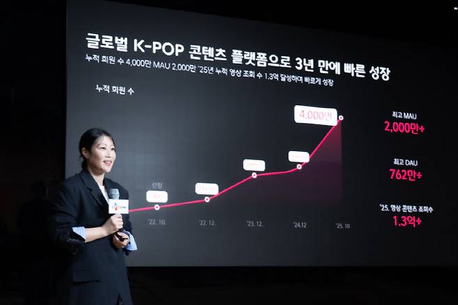 김지원 엠넷플러스 사업부장(사진=CJ ENM)