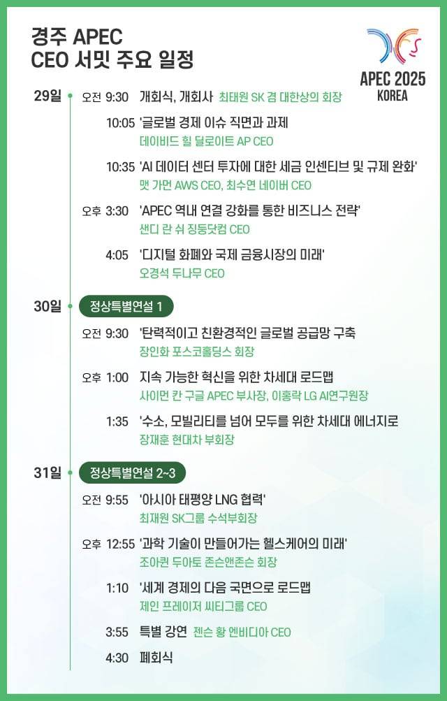 그래픽=정서희