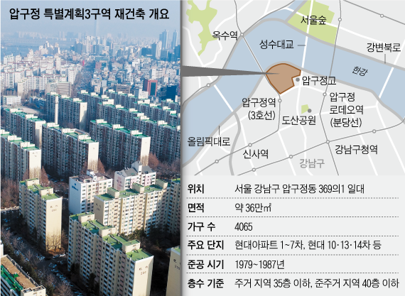 서울 강남구 압구정동 현대아파트 단지 모습과 이 단지가 주축이 된 ‘압구정 3구역’ / 조선DB