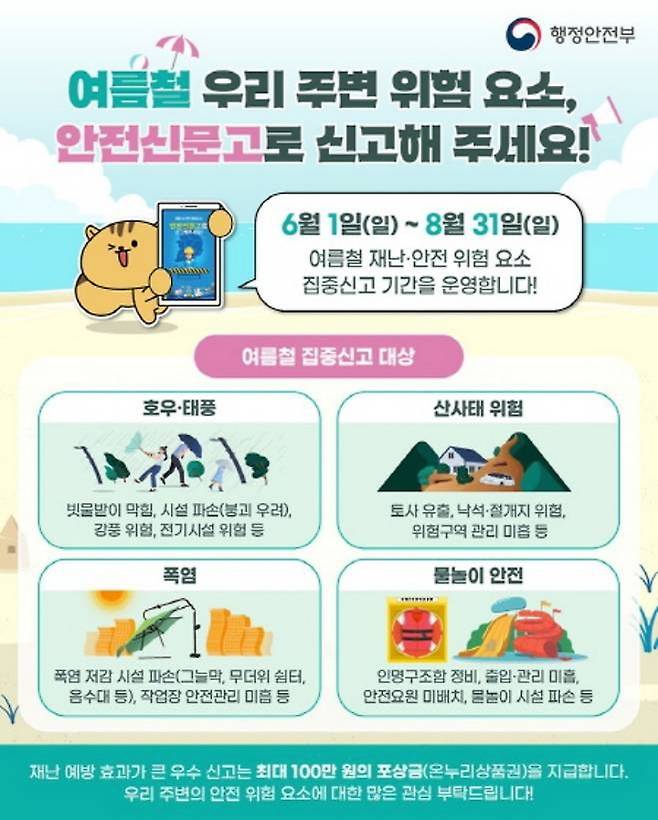 여름철 우리 주변의 위험 요소를 간편하게 안전신문고로 신고할 수 있다. (출처=행정안전부)