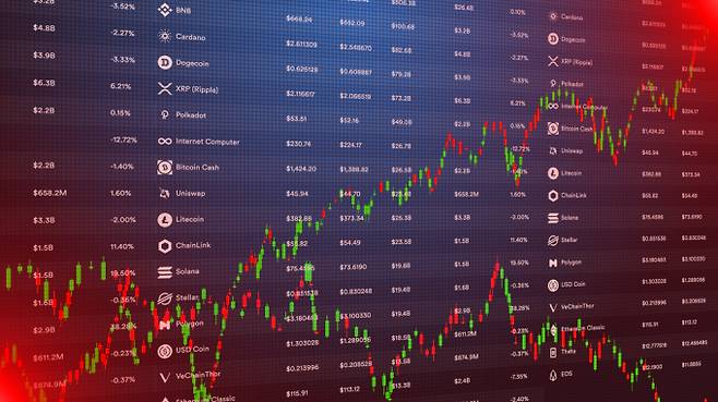 미중 정상회담과 미국 기준금리 결정 등 굵직한 일정들을 앞두고 기대감이 커지며 가상자산이 일제히 상승하고 있다. /사진=클립아트코리아