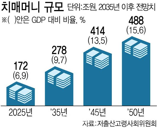 [이데일리 김정훈 기자]