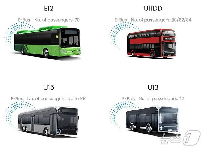 중국 위퉁이 제조한 전기버스. (위퉁 홈페이지 제공)