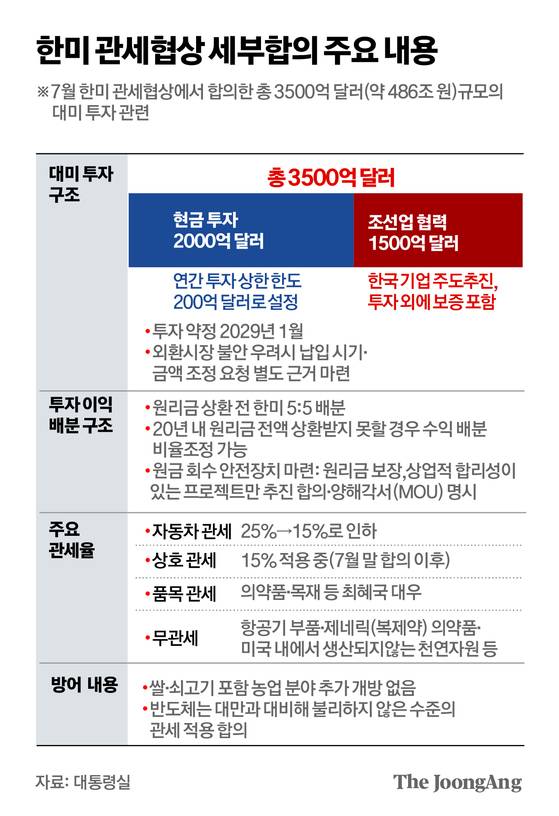 김주원 기자
