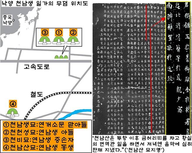 668년 평양성을 지키다가 막판에 항복한 천남산은 투항 이후 금허리띠를 차고 황실의 번역관 일을 하면서 저녁엔 음악에 심취한채 지냈다.