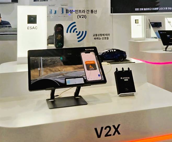 에티포스의 V2X 칩셋 'ESAC' /사진=에티포스 제공