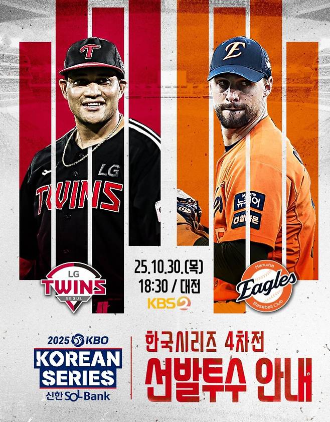 2025 한국시리즈 우승 상금 비교 분석, KBO