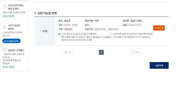 이번 7월 스포츠바우처 당겨쓰기를 통해 줄넘기 강좌를 신청했다. 당겨쓰기를 위해 별다른 신청이 필요하지 않았고, 평소처럼 결제를 진행하니 일부 금액이 자동으로 당겨써졌다. (출처 = 스포츠강좌이용권누리집)