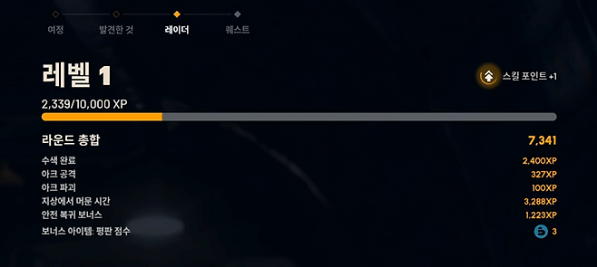 ▲ 게임이 끝났다면 행동에 기반하여 경험치를 얻는다