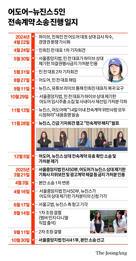 김경진 기자