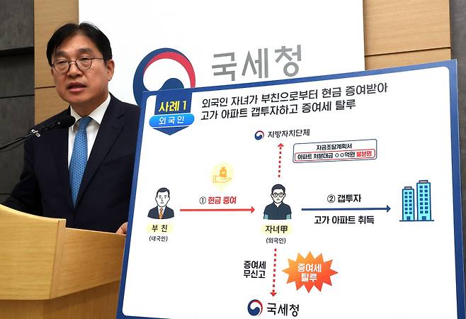 오상훈 국세청 자산과세국장이 30일 ‘자금조달계획서 실시간 공유’와 부동산 탈세 신고센터 설치에 관해 설명하고 있다.  연합뉴스