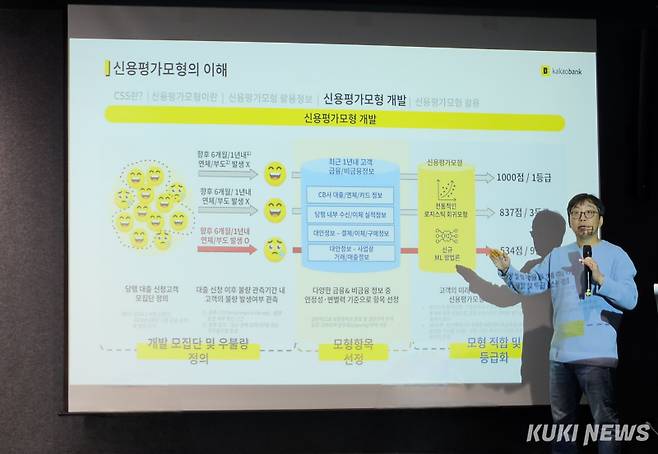 조진현 카카오뱅크 신용리스크모델링팀장이 29일 미디어 브리핑 ‘2025 카뱅 커넥트’에서 발표하고 있다. 최은희 기자