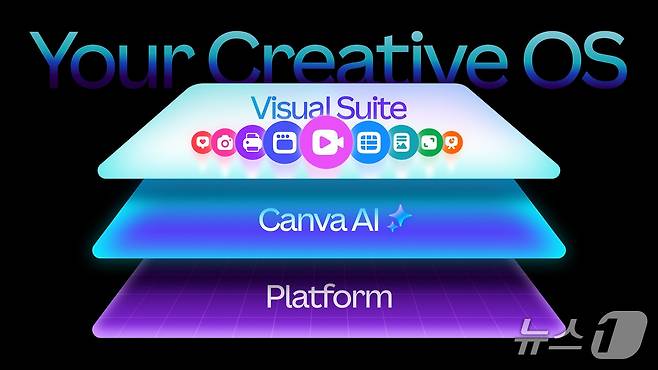 캔바 크리에이티브 운영체제 출시(캔바 제공)