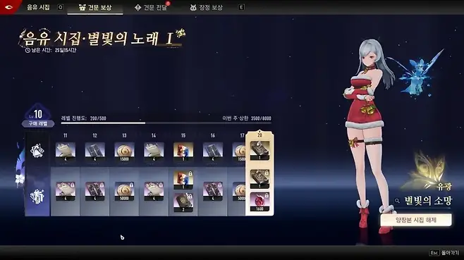 ▲ 한 의상을 여러 캐릭터가 공유할수도 있다는 사실