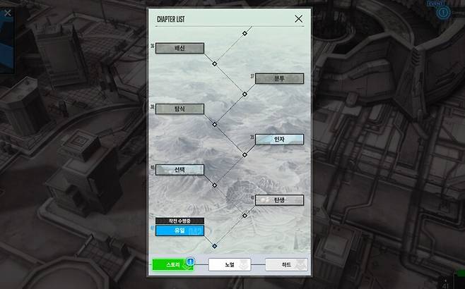 ▲ 스토리 모드 추가로 초보 유저도 스토리 ‘고봉밥’을 즐길 수 있게 되었다