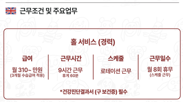 ▲ 런던베이글뮤지엄이 지난 5월 잡코리아에 게시한 인천점 경력직 홀서브시 직원 채용공고 중 일부. 잡코리아 캡처.