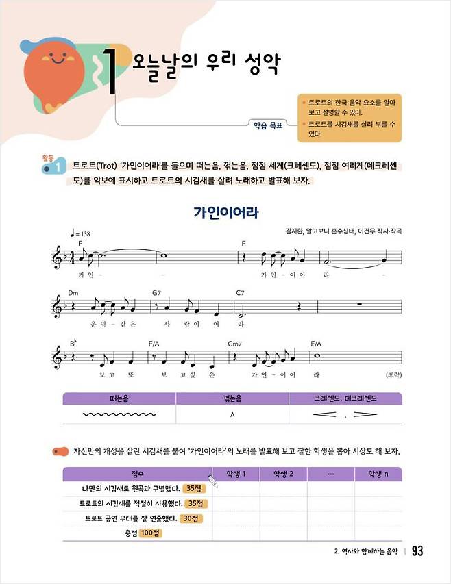 교과서에 실린 송가인의 ‘가인이어라’. 도서출판 박영사 제공