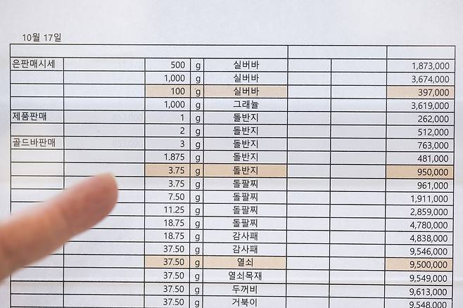 17일 한국금거래소 매장에 비치돼 있는 시세표. 1돈 돌반지 가격이 95만원 이라고 적혀 있다. 전민규 기자