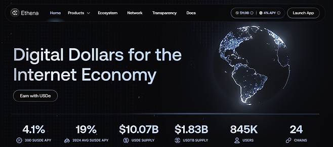 수익형 스테이블코인 USDe 발행사인 에테나(Ethena) 홈페이지 화면. /인터넷 캡처