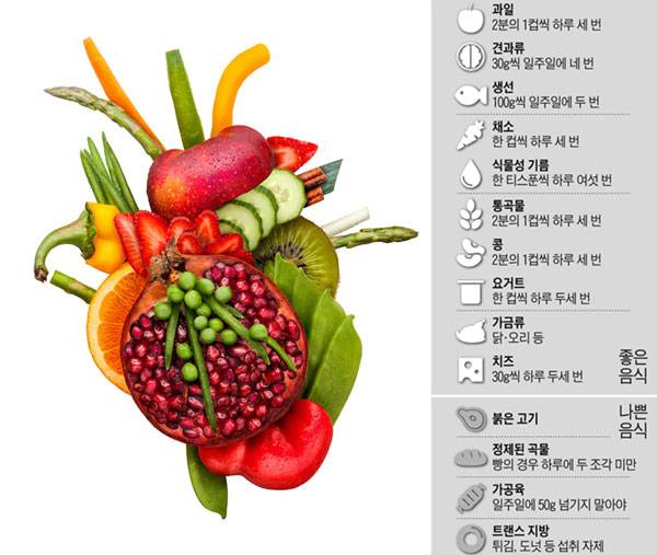 클립아트코리아, 조선일보 DB