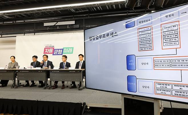 경기도교육청 3일 남부청사에서 기자회견을 열고 경기형 인사시스템 'G-인사이트'에 대해 설명하고 있다. <경기도교육청 제공>