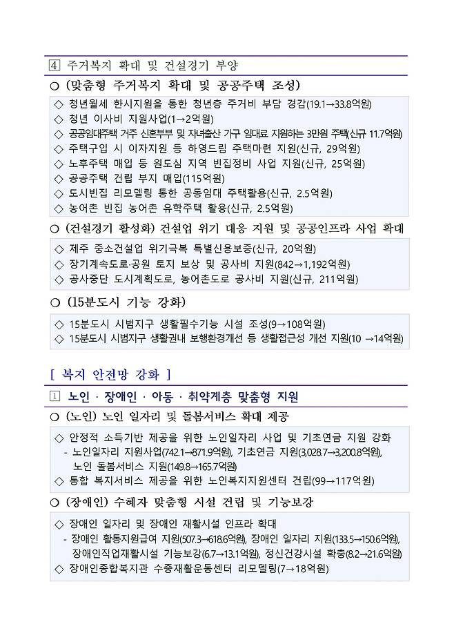 ⓒ제주의소리