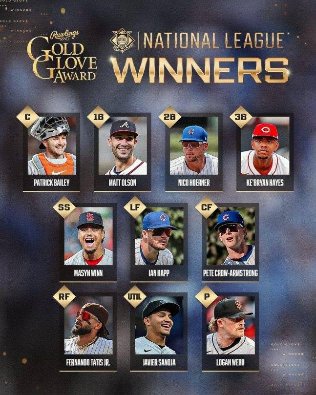 내셔널리그 골드글러브 수상자.(MLB SNS 캡처)