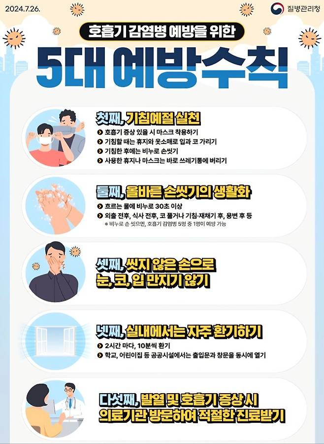 질병관리청 제공