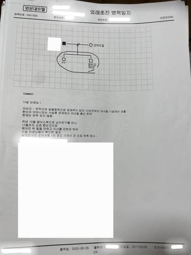 2017 2월 김샛별(가명) 씨 00 대학 병원 정신과 초진 기록지 "시설 선생님) 작년 10월 페이스북으로 남자 친구를 만나 12월까지 교제했던 것으로 헤어진 뒤 말을 안 하고 식사를 안 하려 하여 선생님들이 확인한 결과 남자 친구와 성관계를 5회 가졌던 것으로 추측된다." 
[사본 김샛별씨 제공]