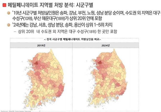[건강보험공단 제공. 재판매 및 DB 금지]