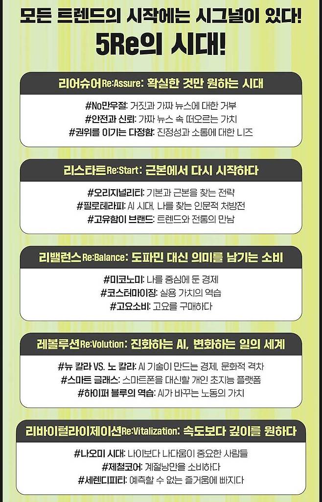 [신간] '마켓 트렌드 2026'