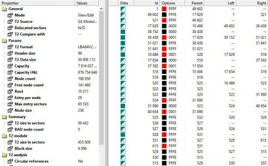 SMR HDD 내부에 저장된 보조 변환 테이블. (자료=030 Dattenrettung Berlin)