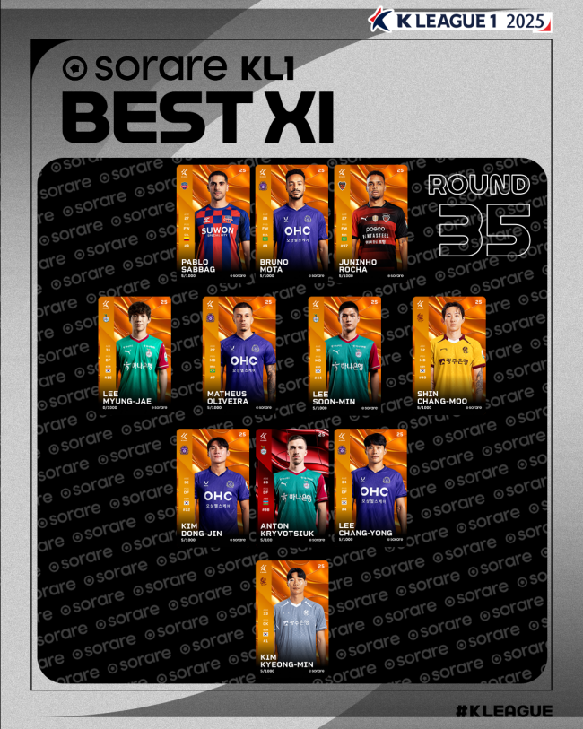 사진=프로축구연맹