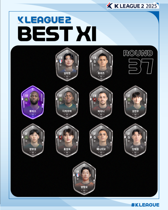 하나은행 K리그2 2025 37라운드 베스트11./한국프로축구연맹