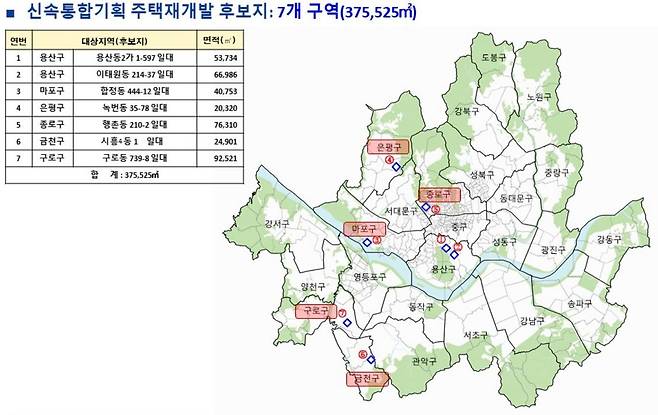 토지거래허가구역 지정 위치 [서울시 제공]