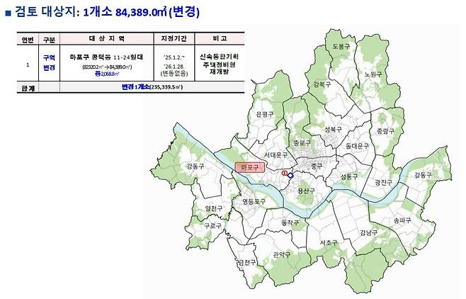 토지거래허가구역 조정 위치 [서울시 제공]