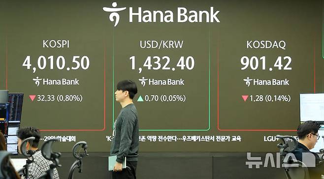 [서울=뉴시스] 4일(현지 시간) 파이낸셜타임스(FT)에 따르면 올해 홍콩 항셍지수 수익률의 50%는 AI 붐의 수혜가 기대되는 알리바바·샤오미·콰이쇼우를 포함한 6개 기술기업이 주도했다. 사진은 서울 중구 하나은행 딜링룸 전광판에 지수가 표시 되고 있다. 2025.11.04.