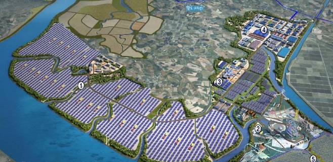 해남 솔라시도 RE100산단 조감도/전라남도 제공