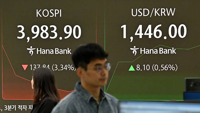 원화를 둘러싼 시장 환경이 급속하게 악화하면서 환율이 1440원대 중후반대까지 치솟았다. 사진은 이날 오전 서울 중구 하나은행 딜링룸 전광판. 임세준 기자