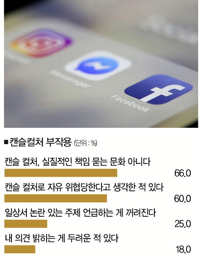 [사진 | 연합뉴스]