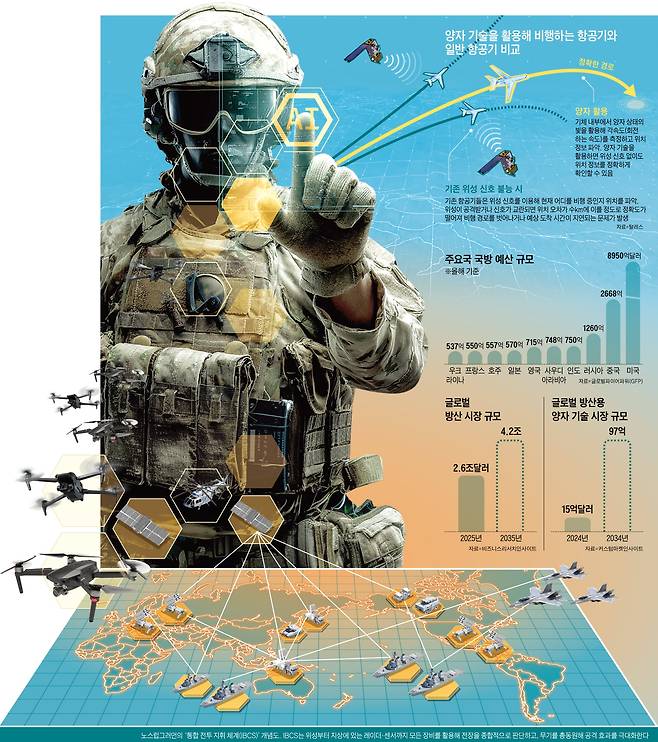 그래픽=백형선-Midjourney